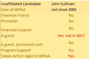 Candidate Sullivan