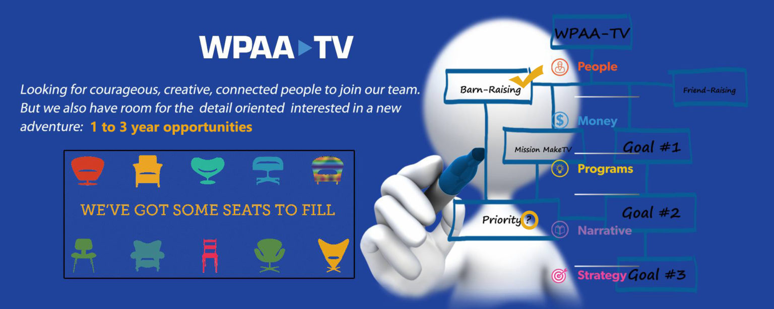 what-are-the-responsibilities-of-a-board-member-wpaa-tv